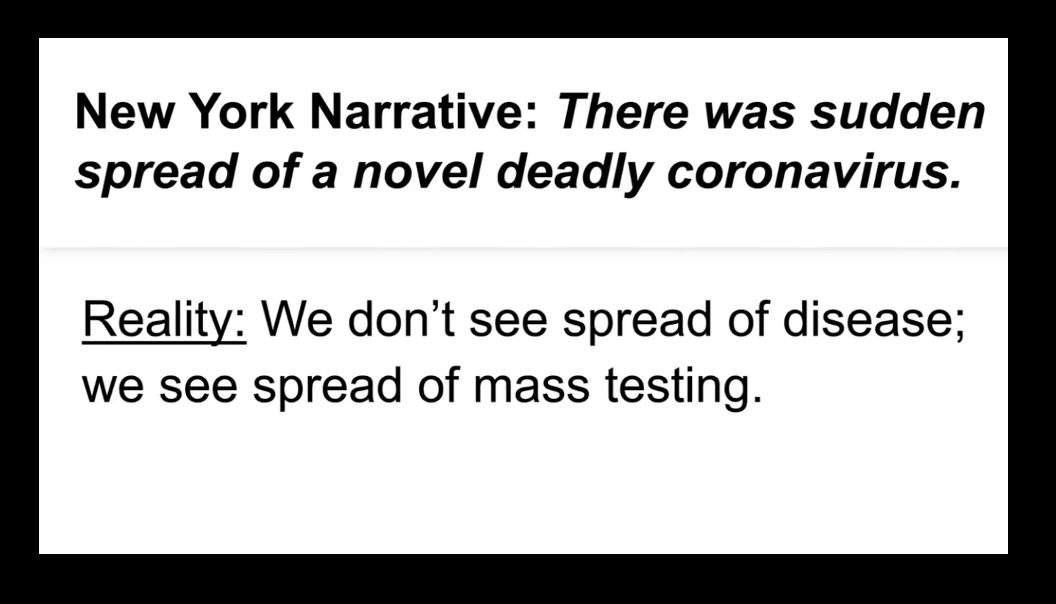 Sudden Spread of Testing in New York City Metro [Archival]